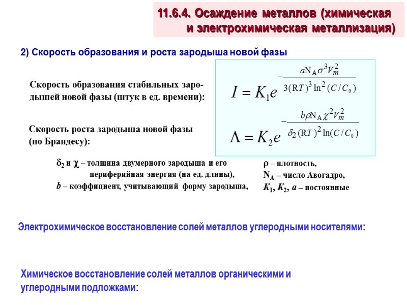 11.6.4. Осаждение металлов (химическая и электрохимическая металлизация) Химическое восстановление солей металлов органическими и углеродными